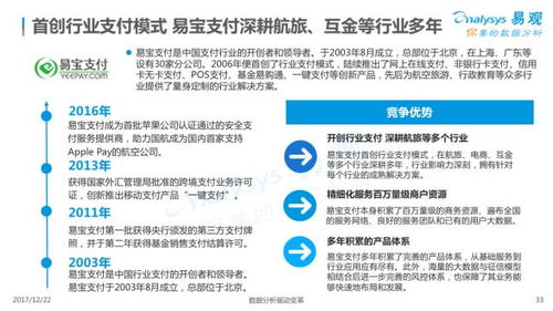 2017年中國移動支付設(shè)備專題分析 技術(shù)革新與市場格局演變